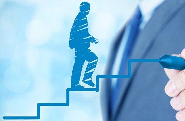 晉升培養(yǎng)體系
