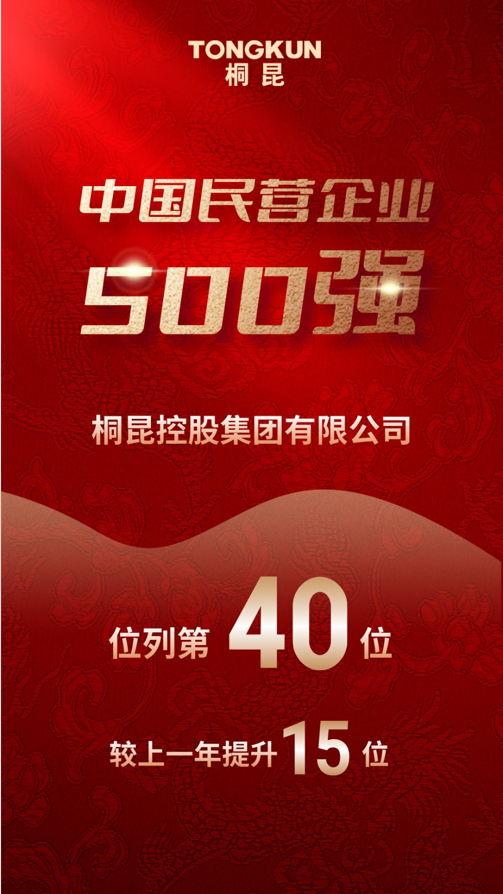 中國(guó)民企500強(qiáng)-網(wǎng)站新聞海報(bào)