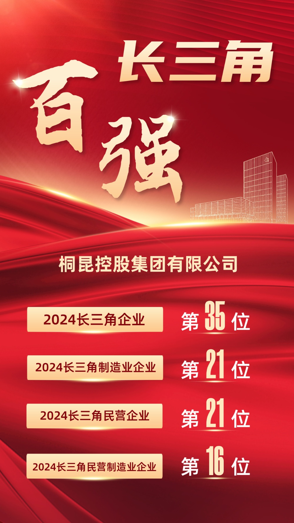 地產(chǎn)喜報(bào)海報(bào)__2024-12-03+09_01_13