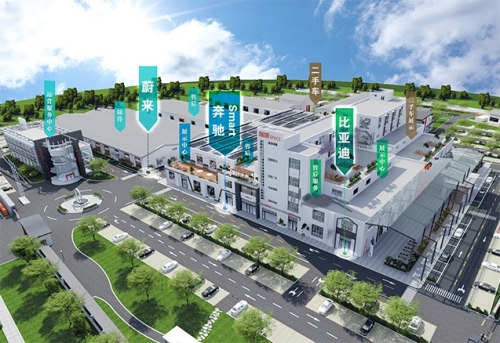 新能源汽車交易平臺(tái)